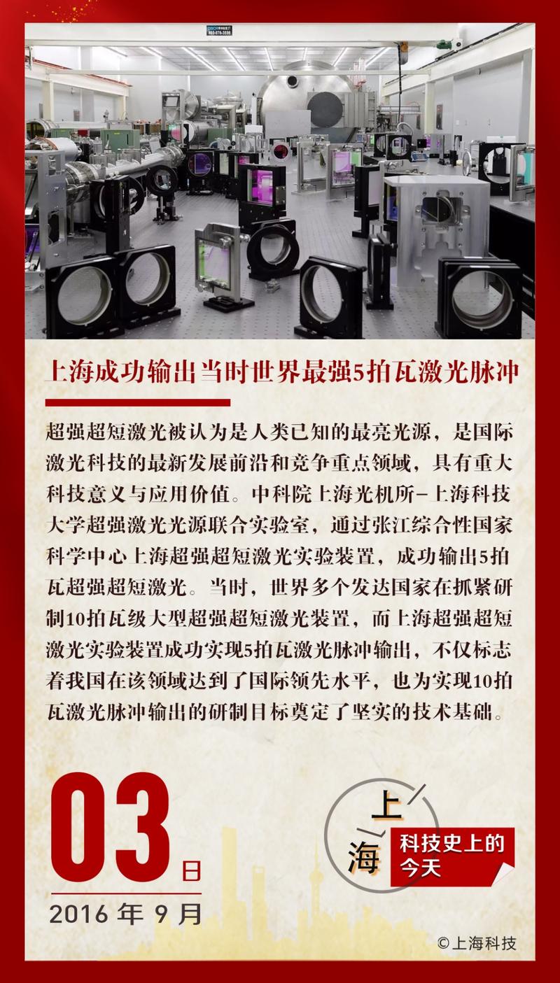 五拍瓦的荣光 上海改写激光科技的全球坐标